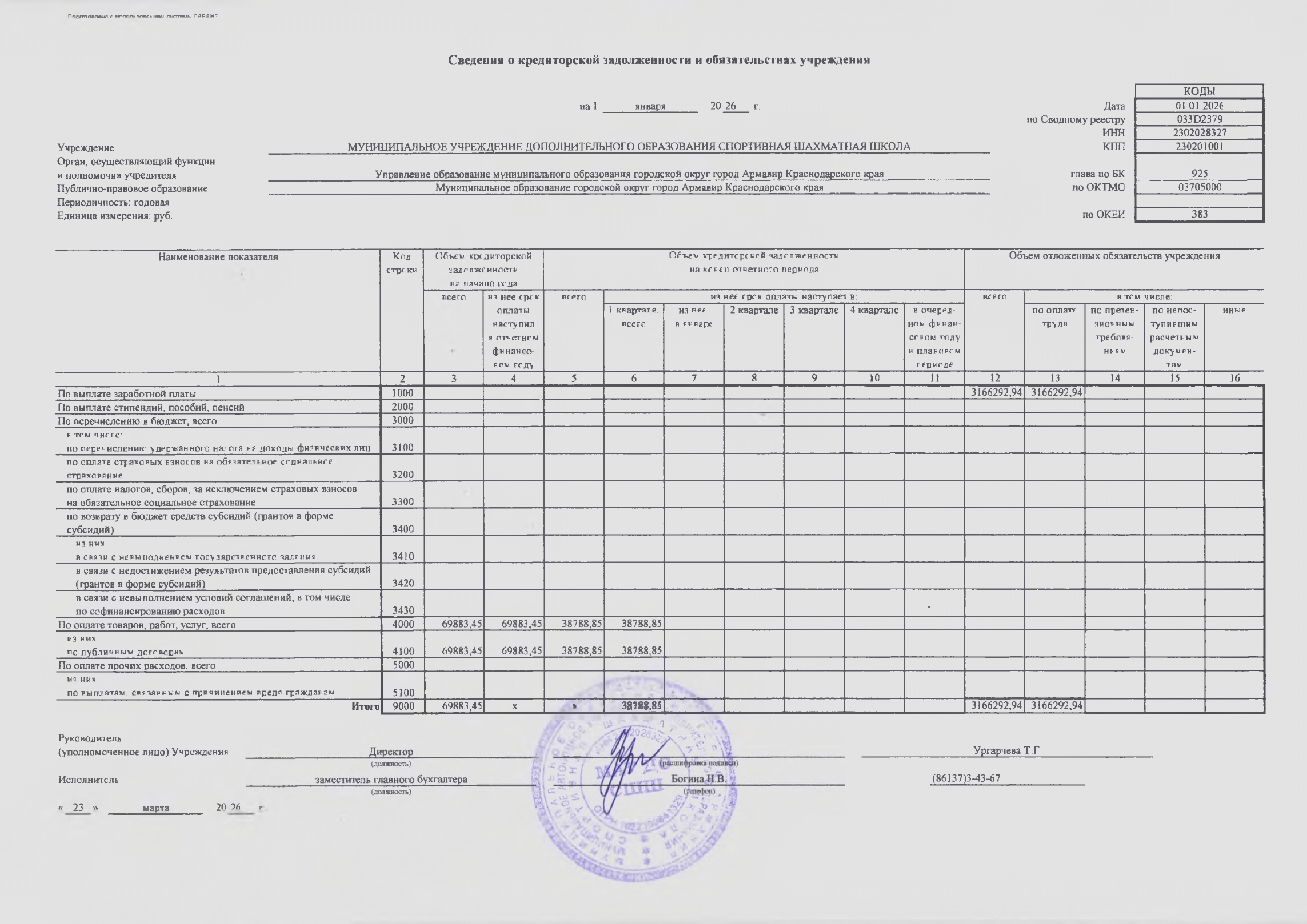 Отчет о результатах деятельности МАУ ДО СШШ_page-0019.jpg